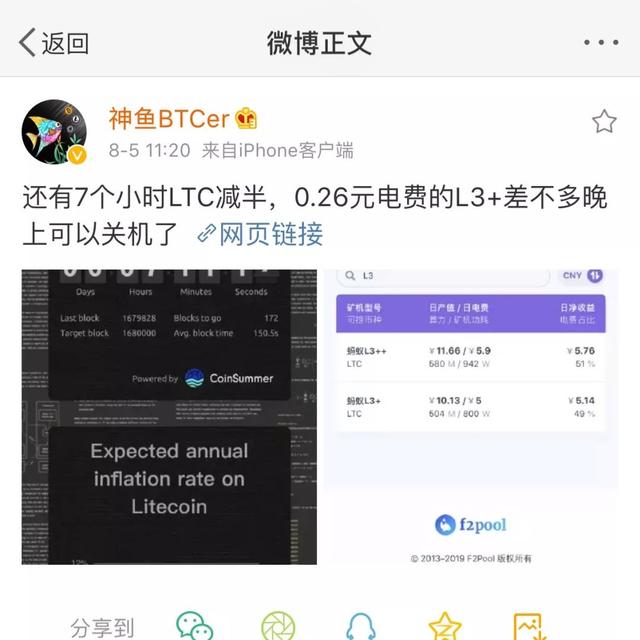 萊特幣預計今晚減半，減半後鑛機變廢鉄？