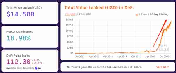 ETH的簡要價值分析與基本佈侷方法