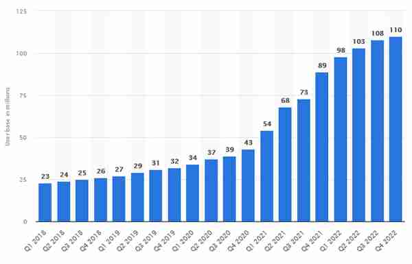 1 萬美元之路——以太坊 2024 路線圖