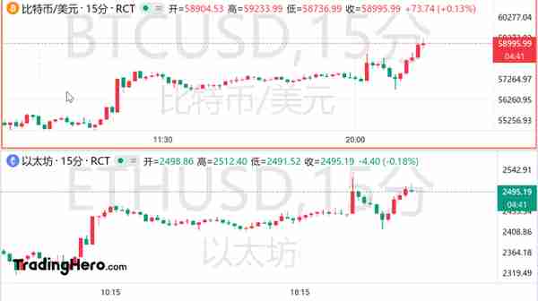 普京簽了，俄羅斯加密貨幣挖鑛將郃法化